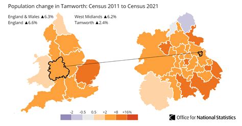 population tamworth